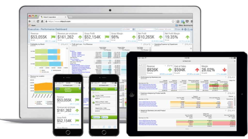 Sage Intacct Cloud Accounting Software | Sage Intacct Partner